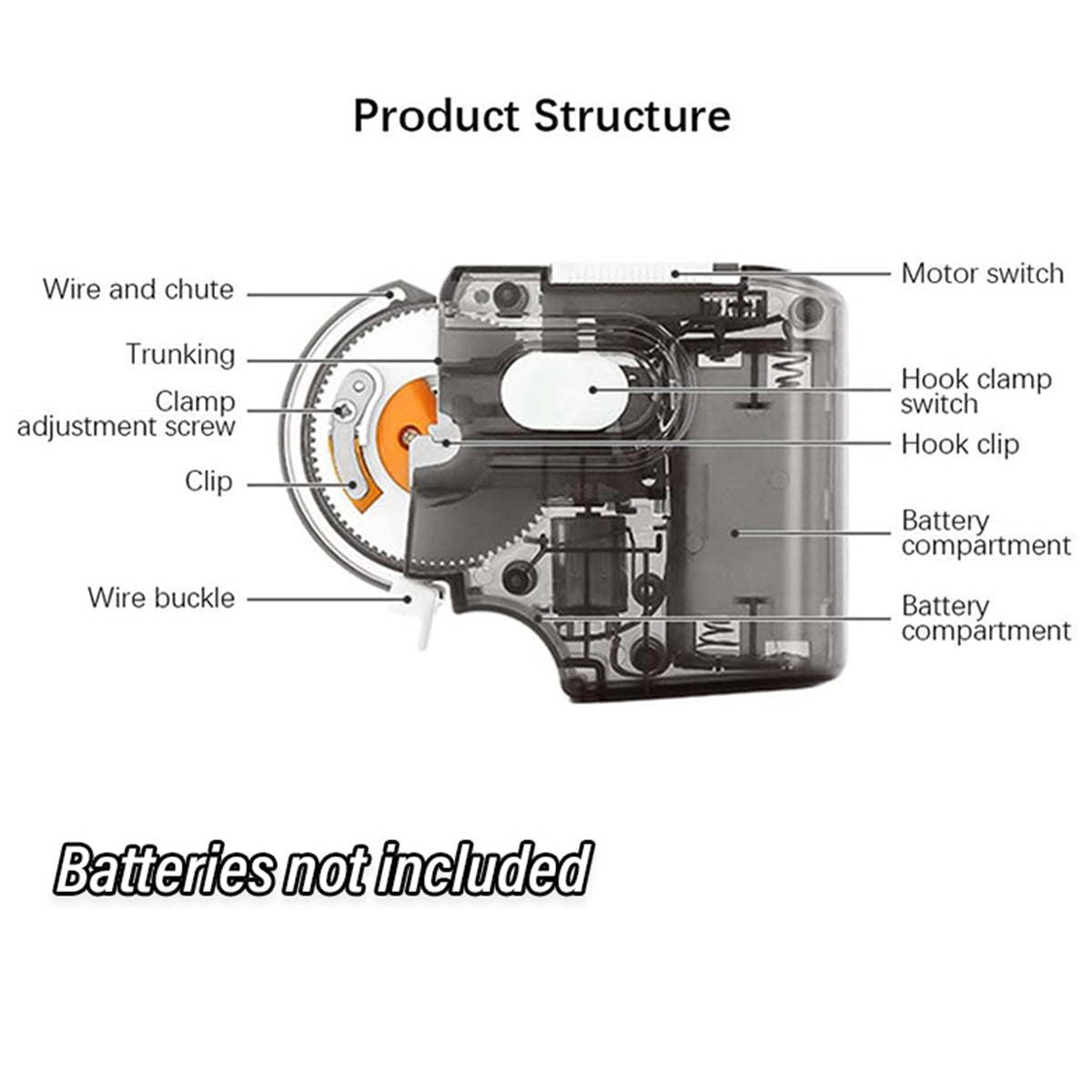 Electric Fishing Hook Tapper – Automatic Knot Tying Tool