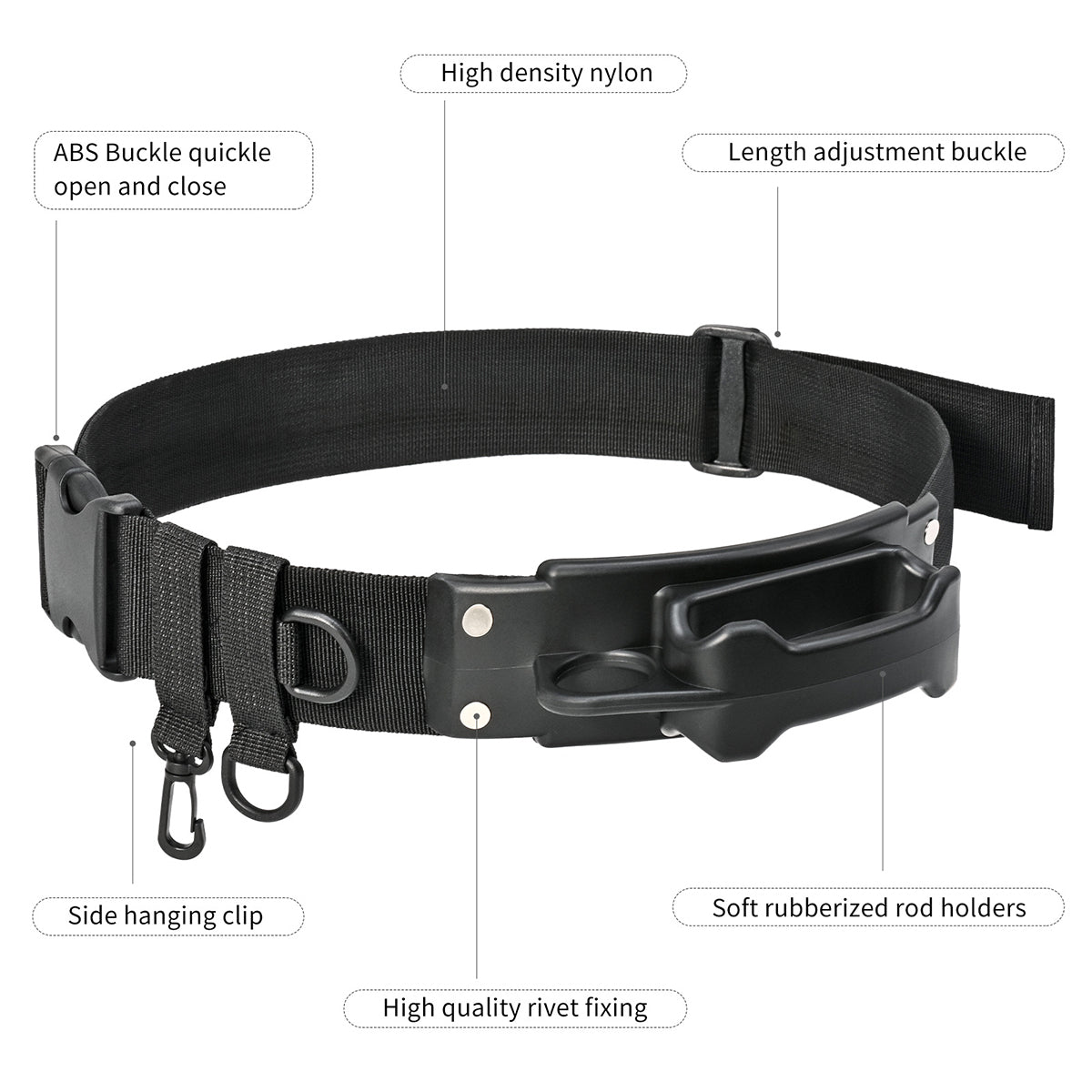 Fly Fishing Hand Rod Holder Adjustable Belt Rod Holder for Fishing Belts Wading