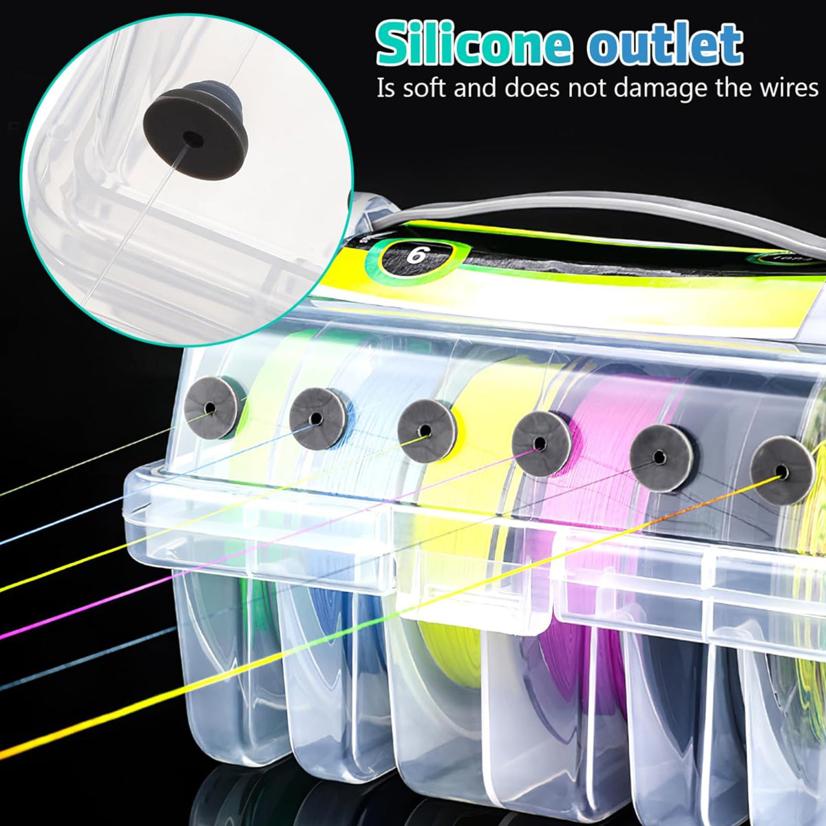 Fishing Line Winder Box with 6 Spool Capacity and Silicone Outlets