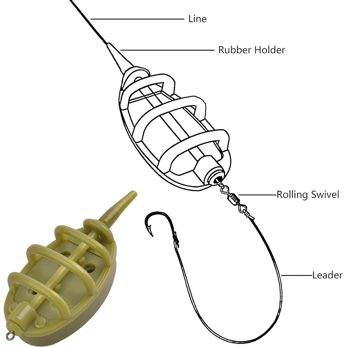 Fishing Method Feeder Set With Quick Release Bait Mould