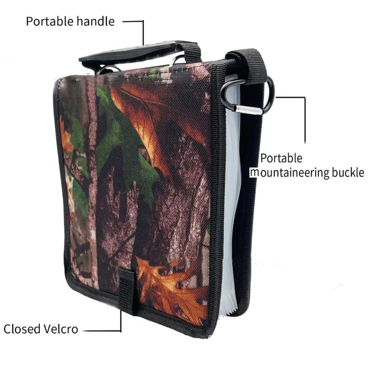 Waterproof Fishing Tackle Storage Bag with 15 Pockets