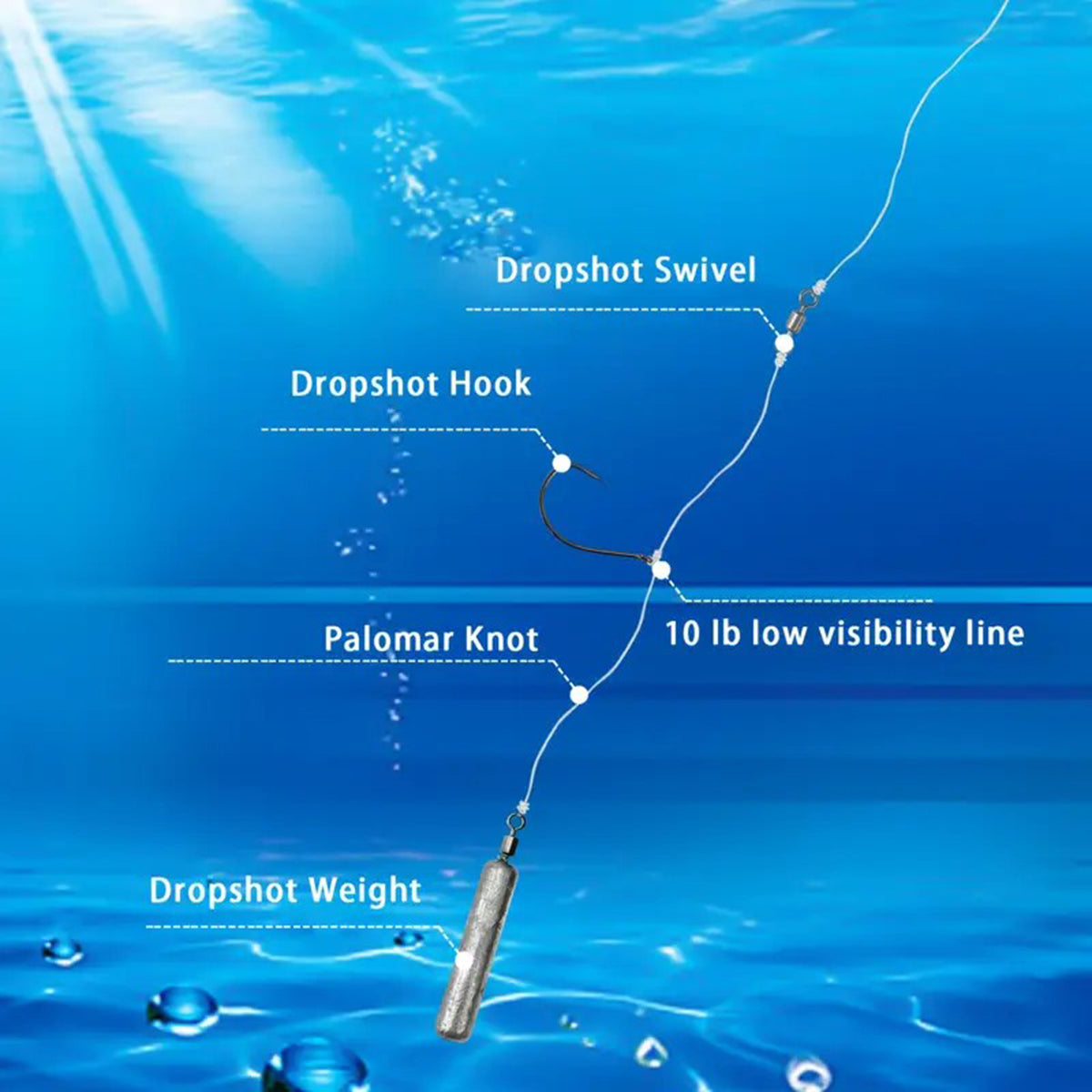 Drop Shot Fishing Rig Fluorocarbon Line with Swivel & Sinker