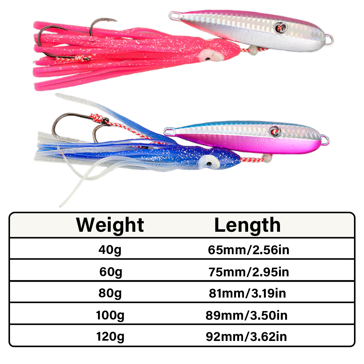 Bionic Fishing Baits 5PCS Reflective Jigging Lures
