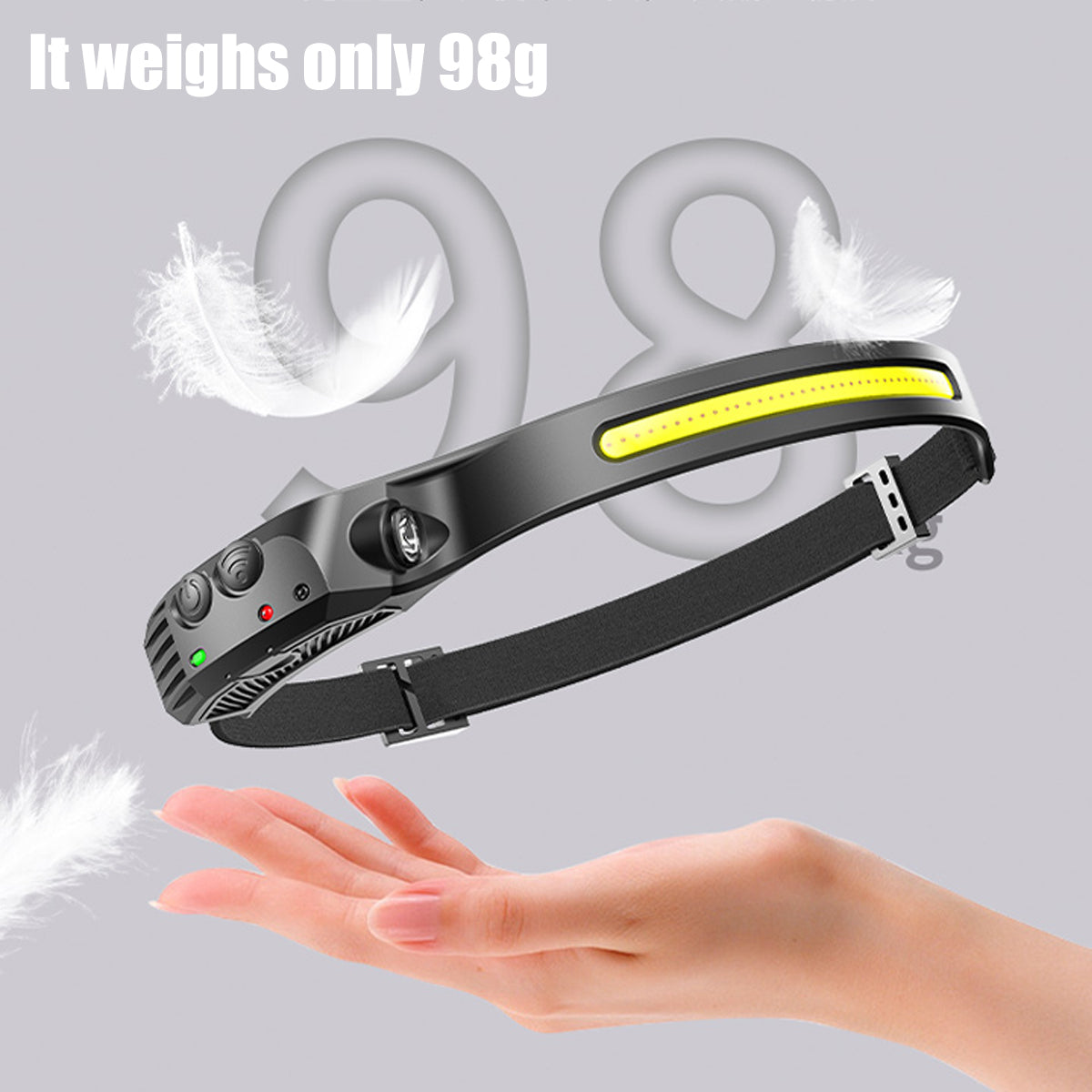 Waterproof COB LED Headlamp Motion Sensor Rechargeable Torch