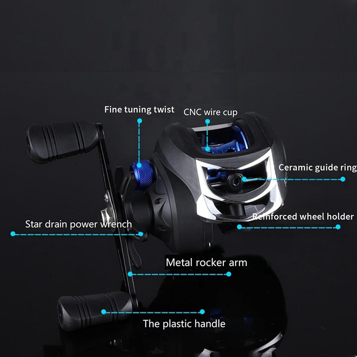 High-Performance Fishing Reel with Anti-Tangle System (Left or Right Hand)