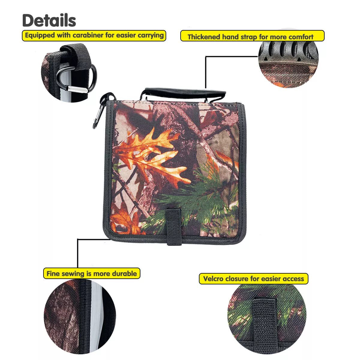 Waterproof Fishing Tackle Storage Bag with 15 Pockets