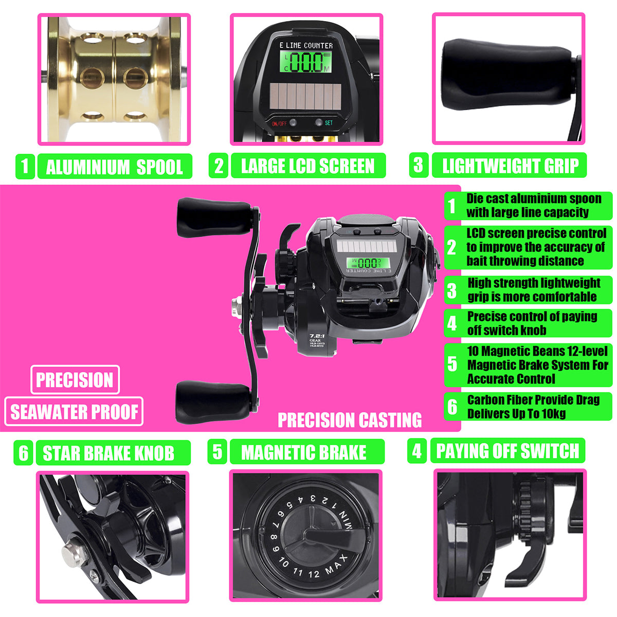 Digital Fishing Reel Solar LCD Display High-Speed 7.2:1 Baitcasting Reel