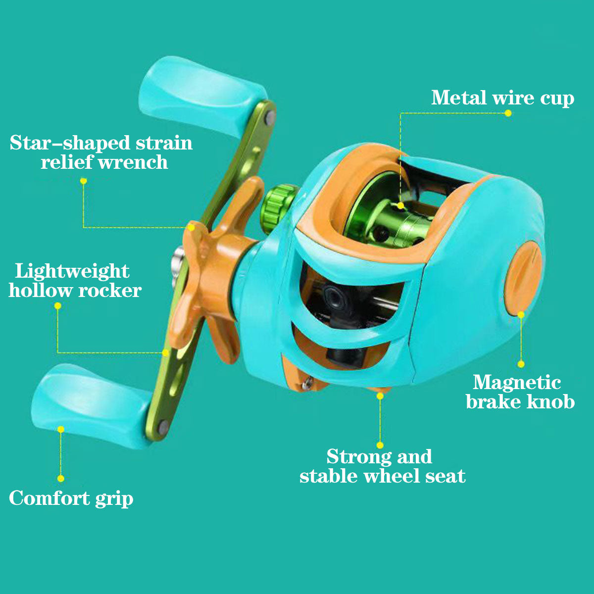 Baitcasting Fishing Reel Magnetic Brake Lightweight Left Right Hand