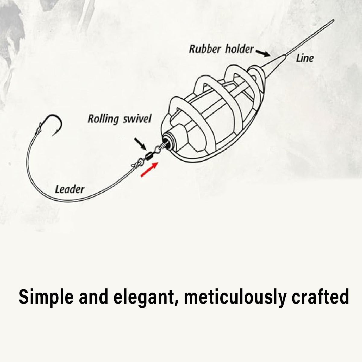 Fishing Method Feeder Set With Quick Release Bait Mould