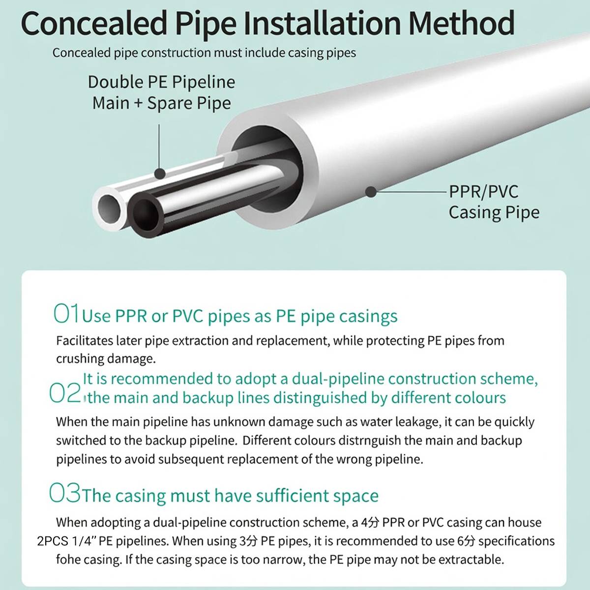 1/4" PE Tubing for RO Systems Food-Grade Water Purifier Hose 10m