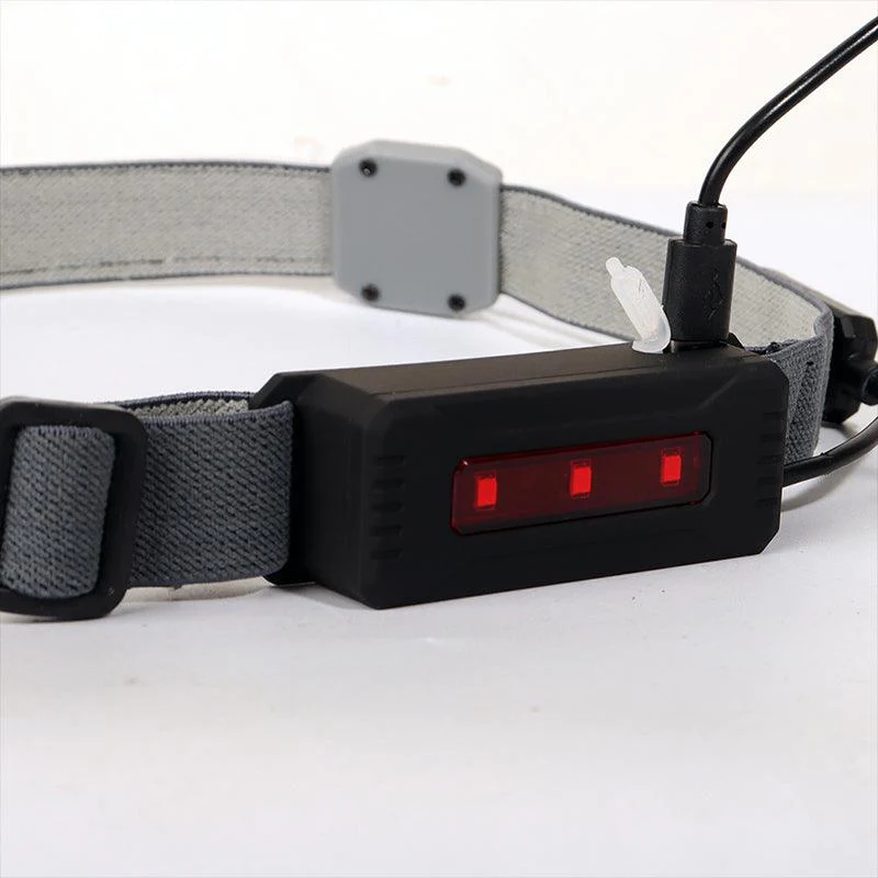 Rechargeable LED Headlamp Wide Beam COB Light with Rear Warning