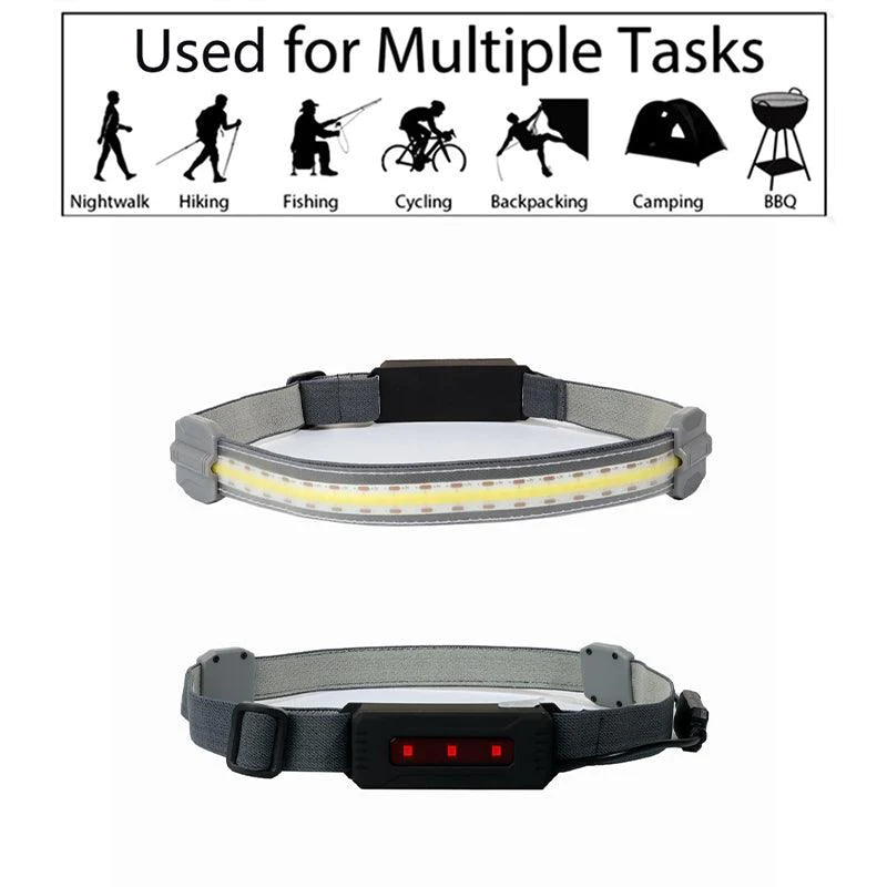 Rechargeable LED Headlamp Wide Beam COB Light with Rear Warning