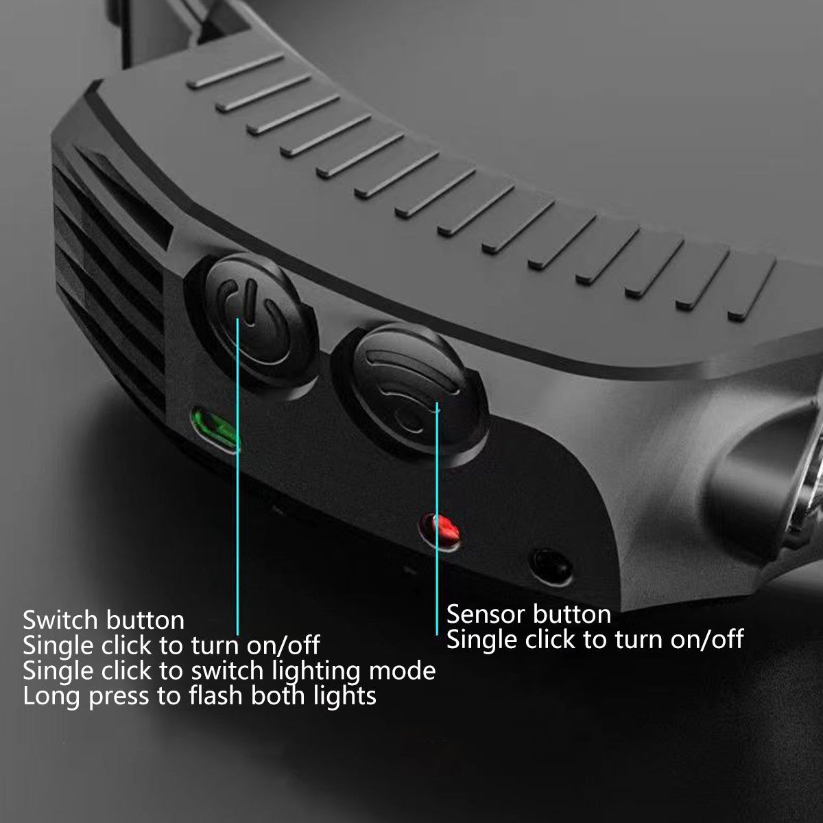 Waterproof COB LED Headlamp Motion Sensor Rechargeable Torch
