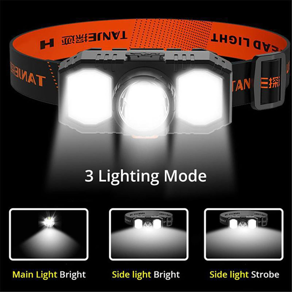 USB Rechargeable LED Headlamp Waterproof Outdoor Light