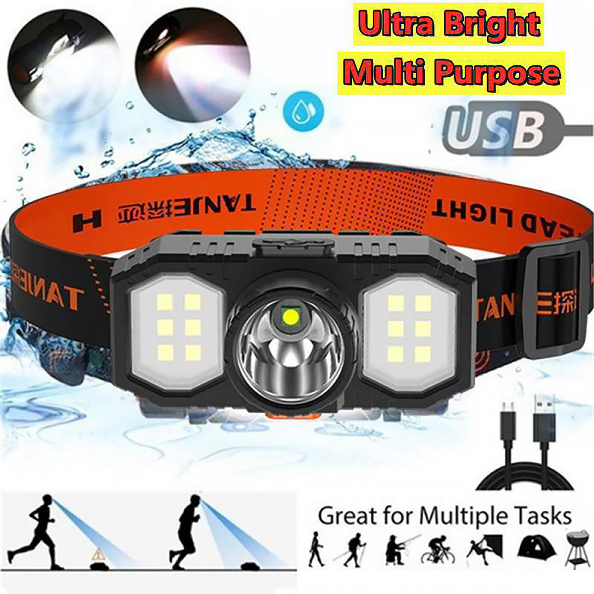 USB Rechargeable LED Headlamp Waterproof Outdoor Light