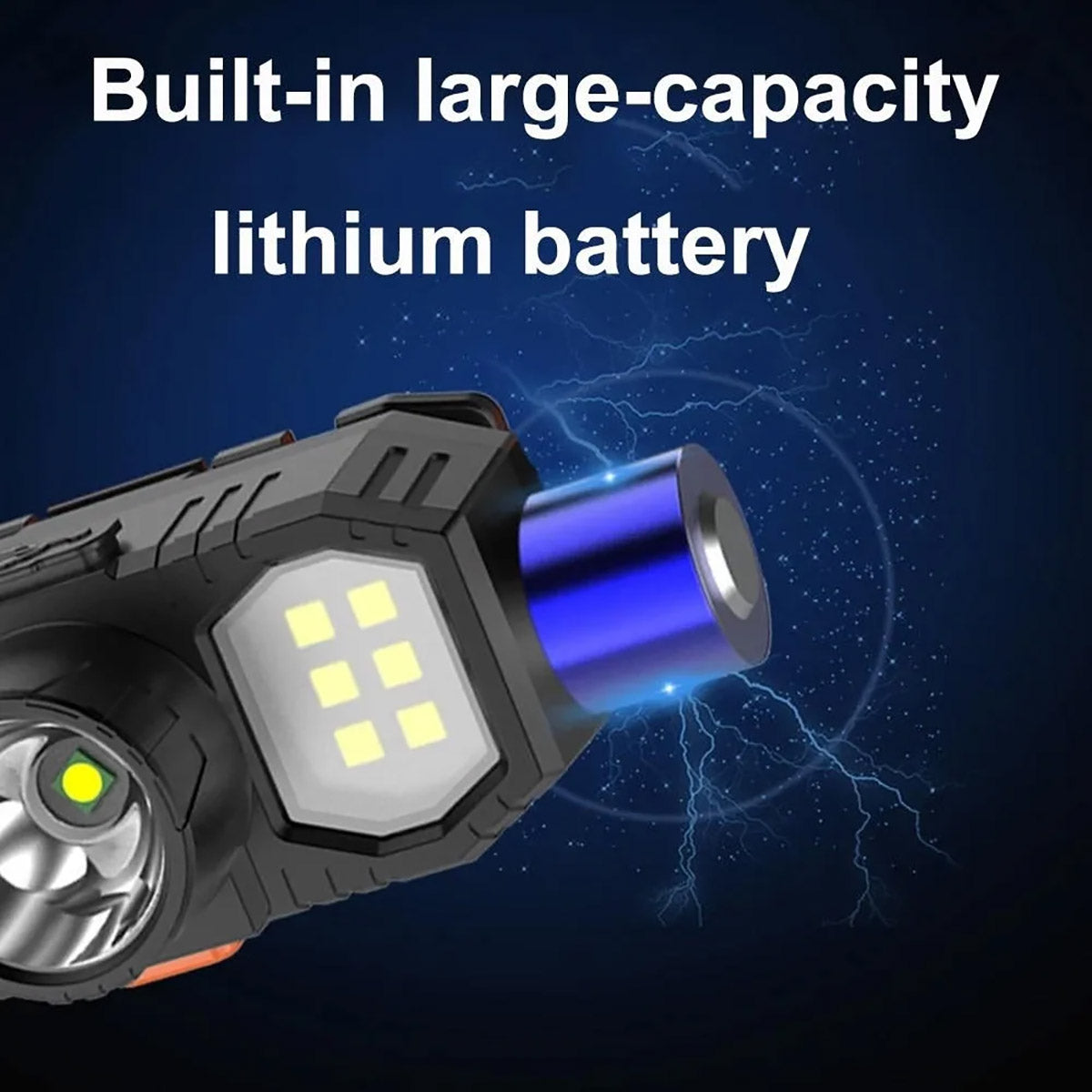 USB Rechargeable LED Headlamp Waterproof Outdoor Light