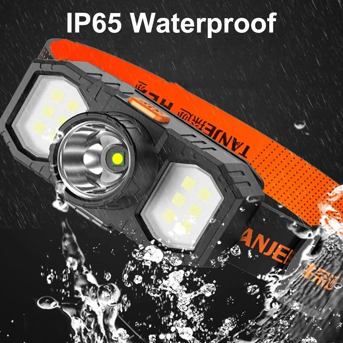 USB Rechargeable LED Headlamp Waterproof Outdoor Light