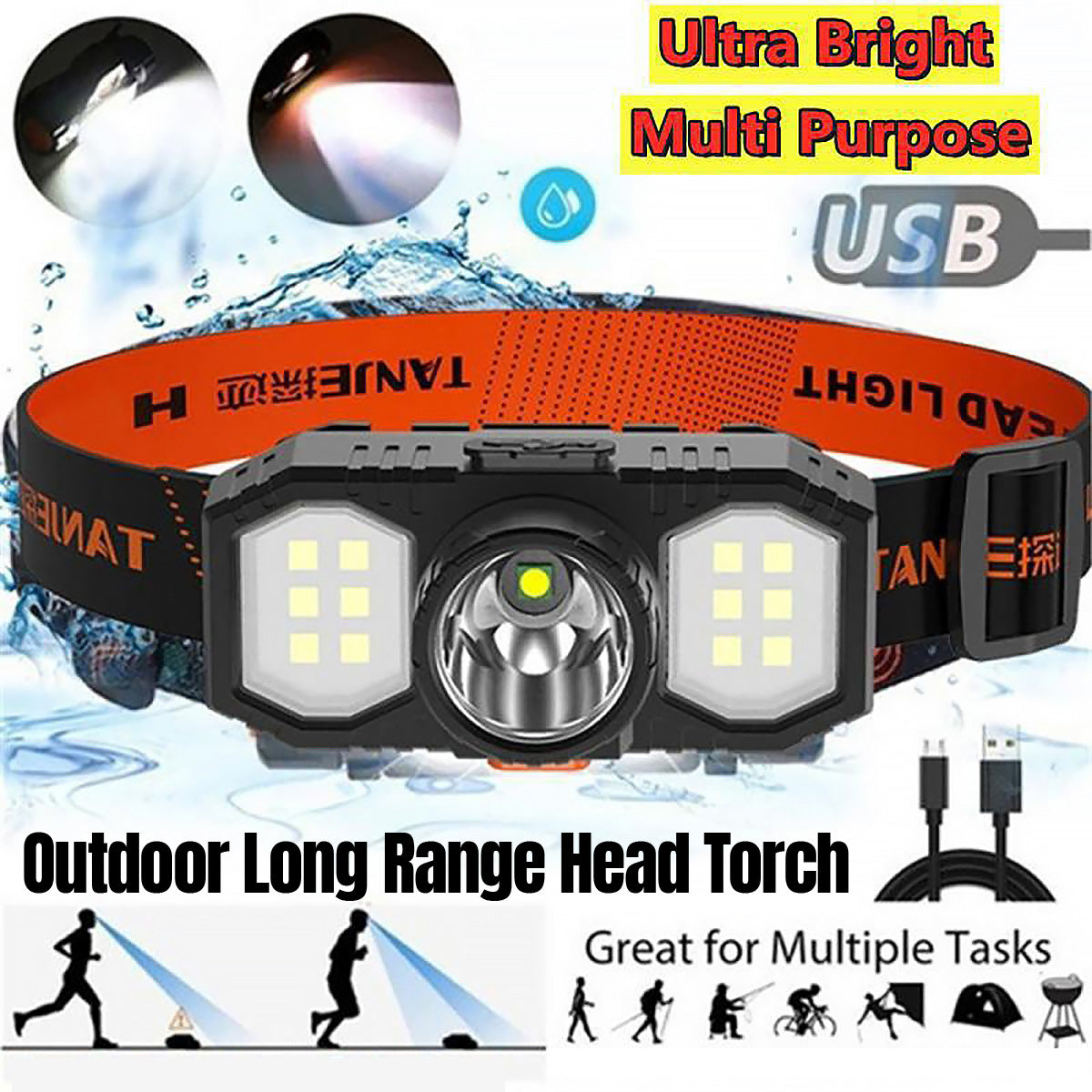 USB Rechargeable LED Headlamp Waterproof Outdoor Light