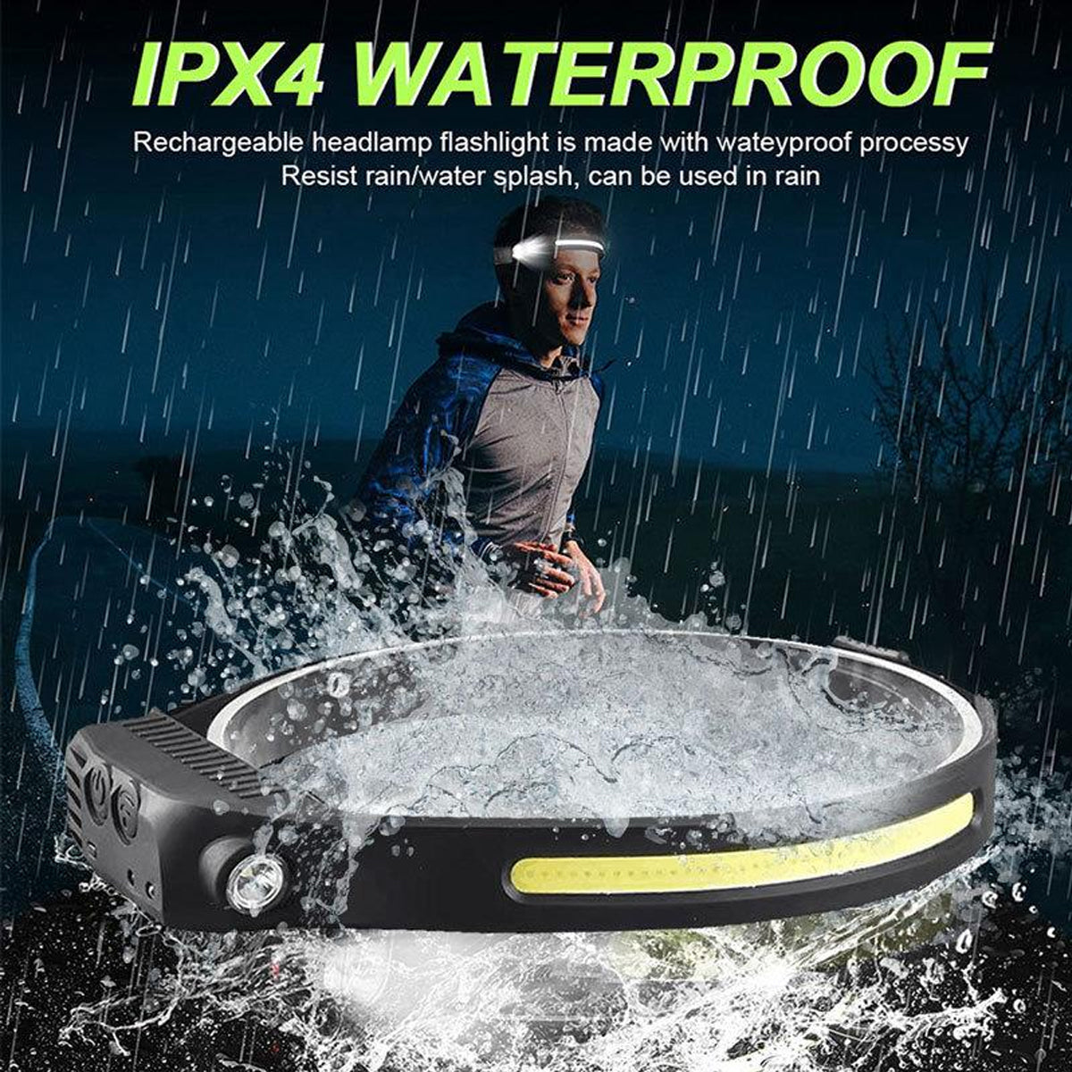 Waterproof COB LED Headlamp Motion Sensor Rechargeable Torch