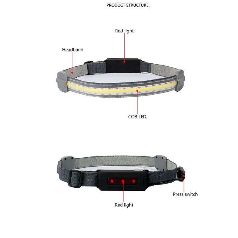 Rechargeable LED Headlamp Wide Beam COB Light with Rear Warning