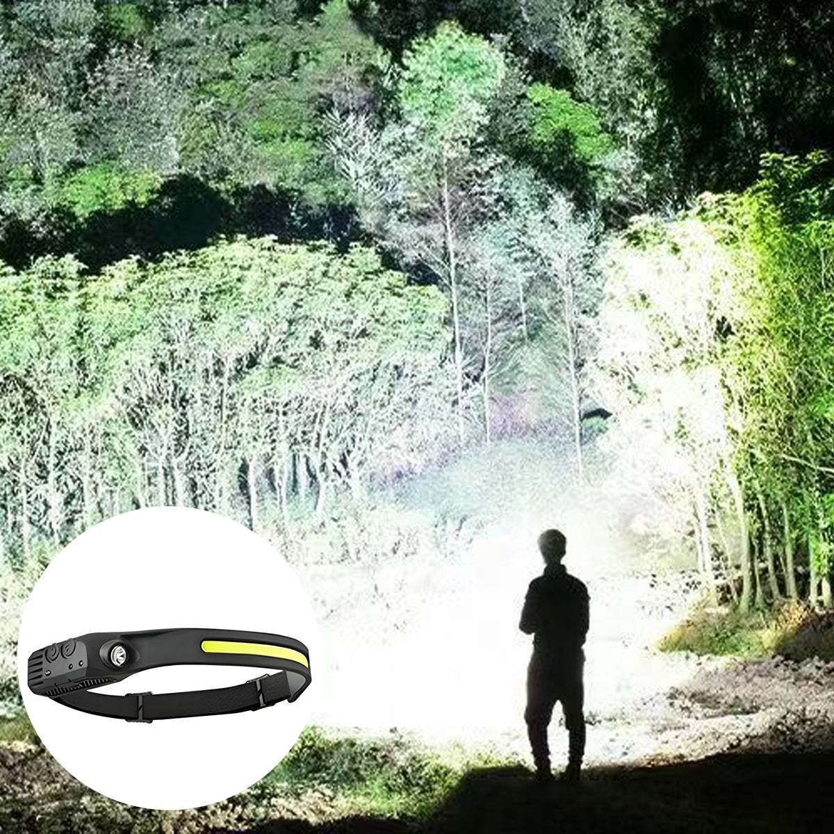 Waterproof COB LED Headlamp Motion Sensor Rechargeable Torch