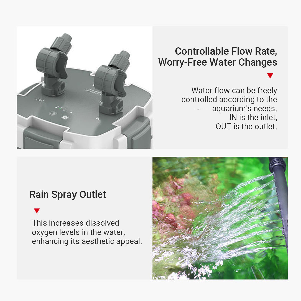 Aquarium Canister Filter External Water Purification System