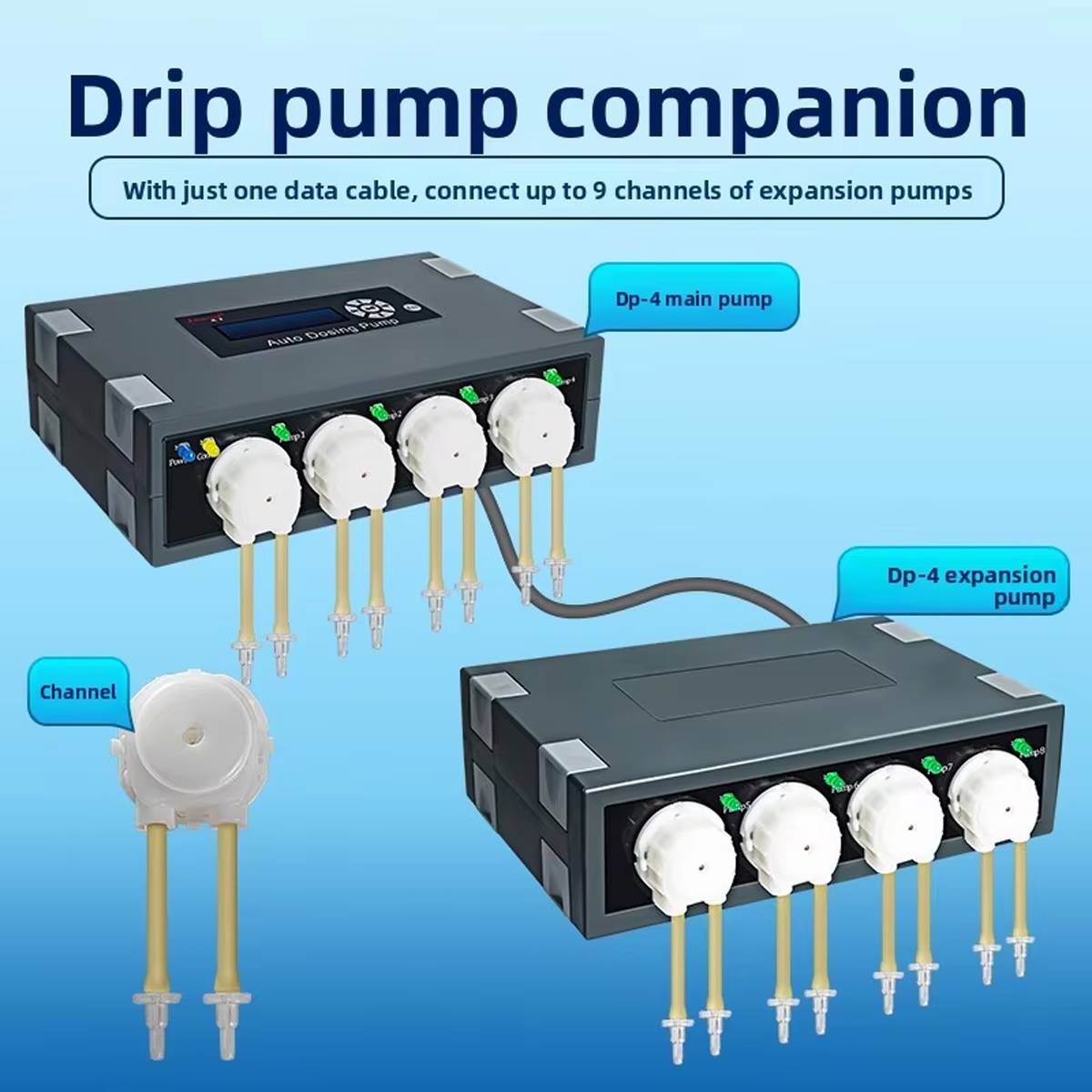 Jiebao DP-4 Auto Dosing Pump – 4 Channel Aquarium Peristaltic Doser