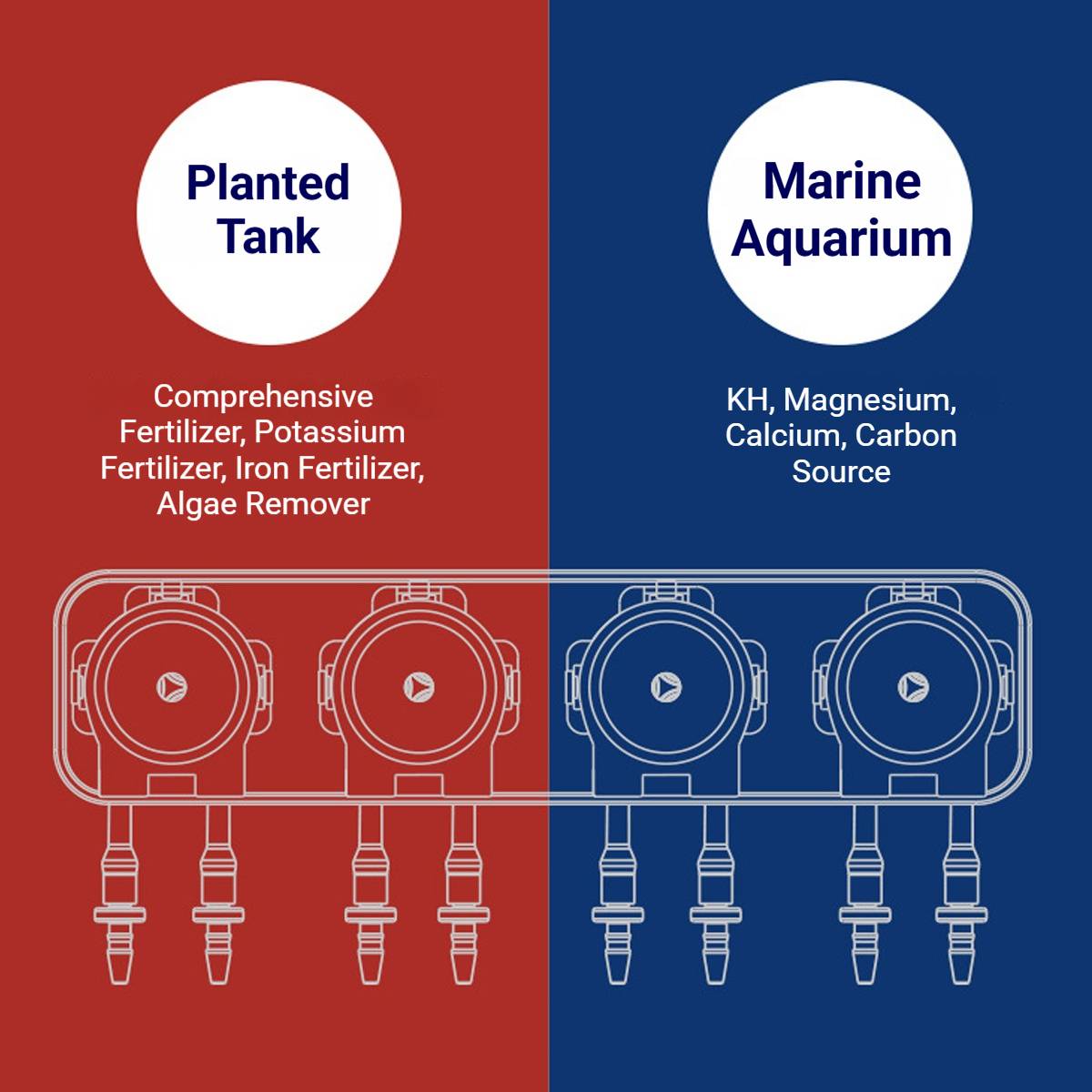 D4 Aquarium Dosing Pump 4-Head Automatic System