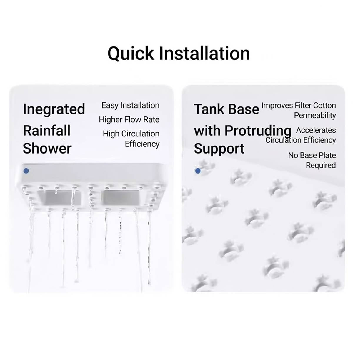 Yee External Aquarium Filter Box System