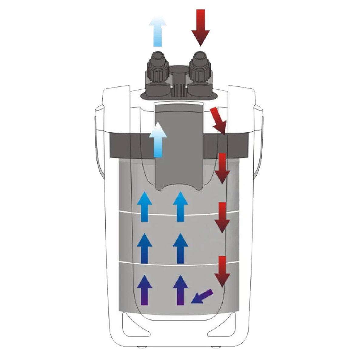 Aquarium External Filter 1000L/h Canister Filtration System