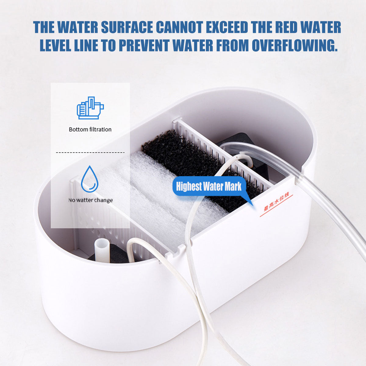 Mini Self-Circulating Desktop Fish Tank with LED & Filtration
