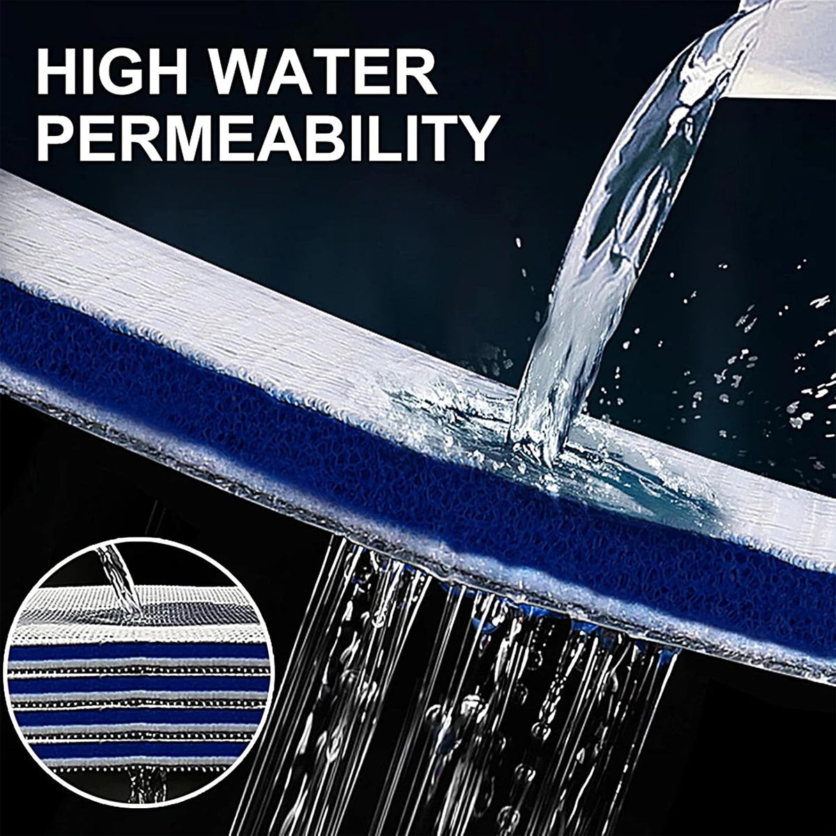2PCS Aquarium Filter Pad Cut To Fit 8-Layer Foam