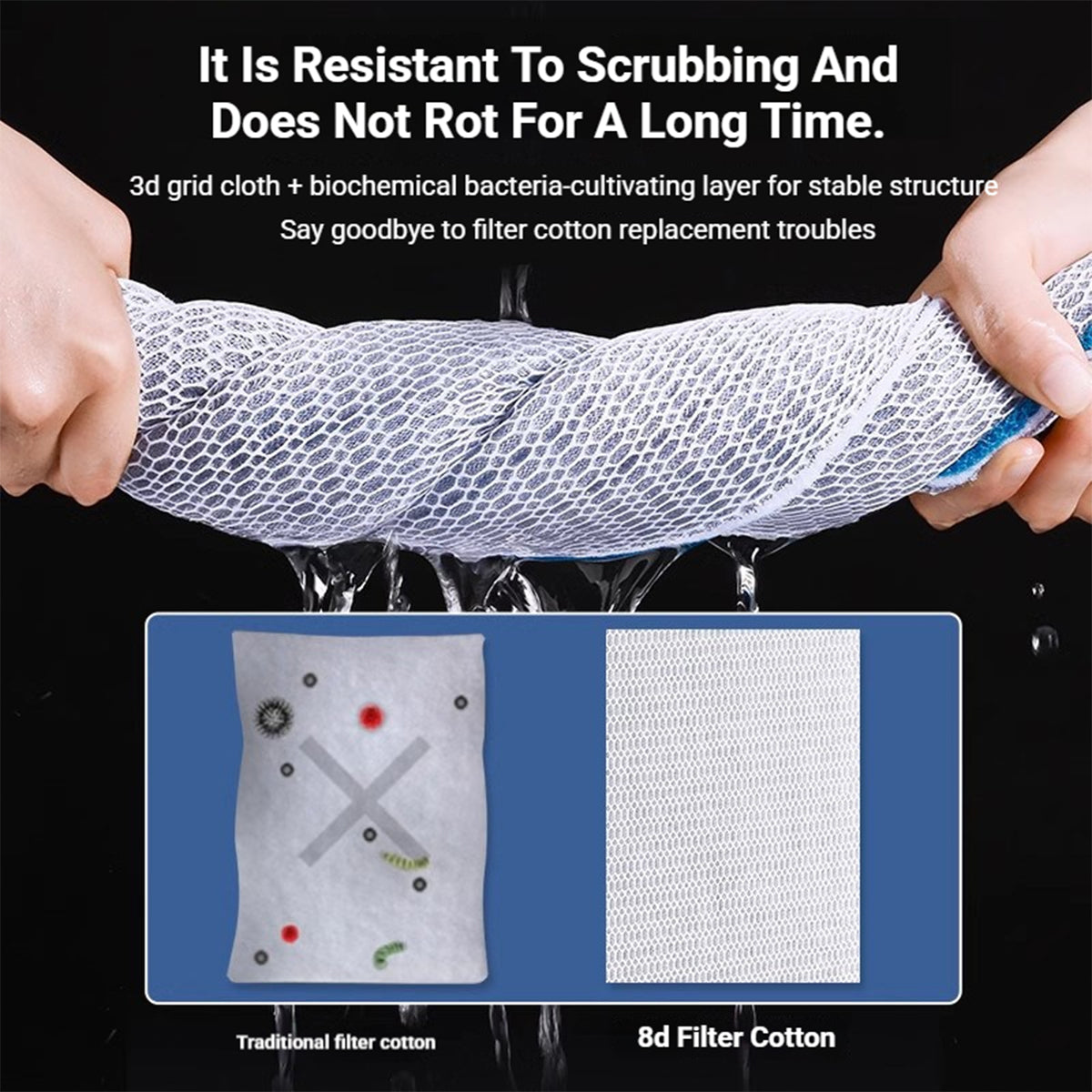 2PCS Aquarium Filter Pad Cut To Fit 8-Layer Foam
