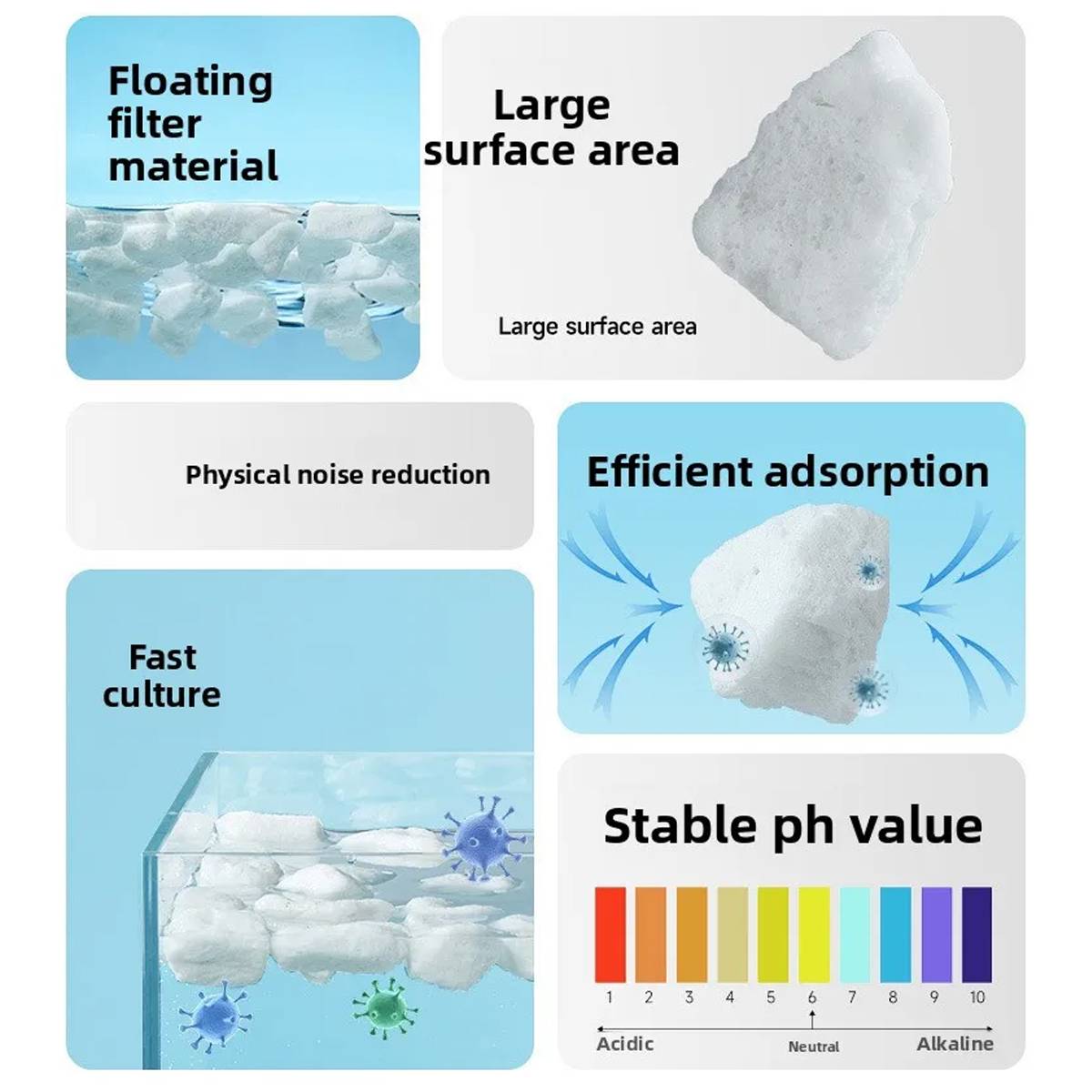 Yee Floating Aquarium Filter Media Stones