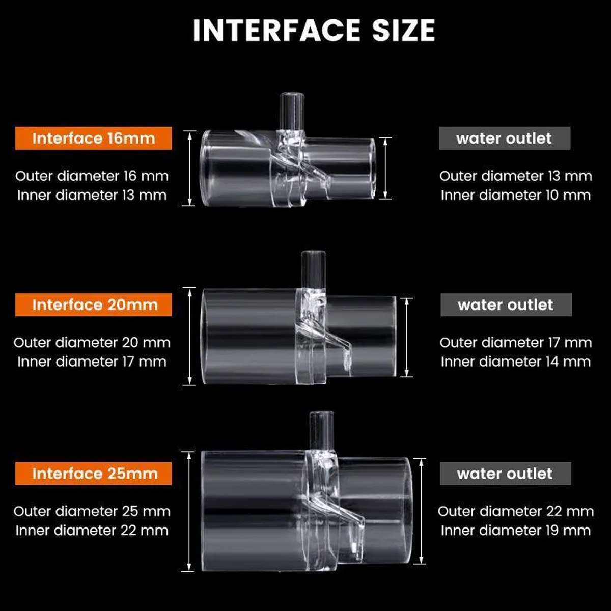 Duckbill aquarium filter outlet with 16mm, 20mm and 25mm options – product view 11