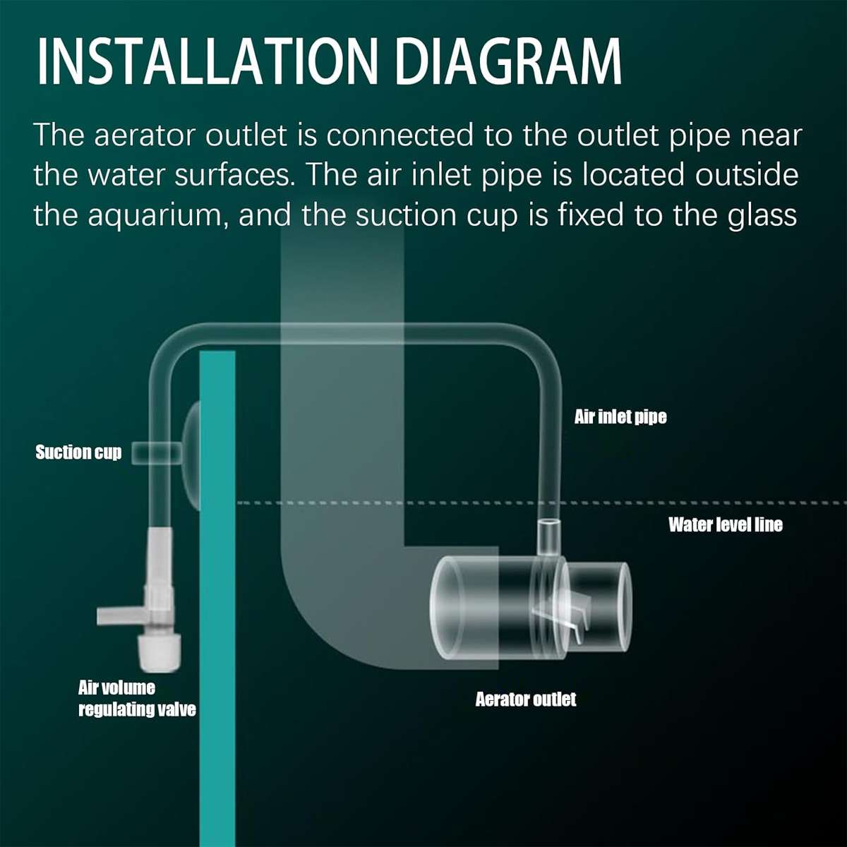 Duckbill aquarium filter outlet with 16mm, 20mm and 25mm options – product view 6