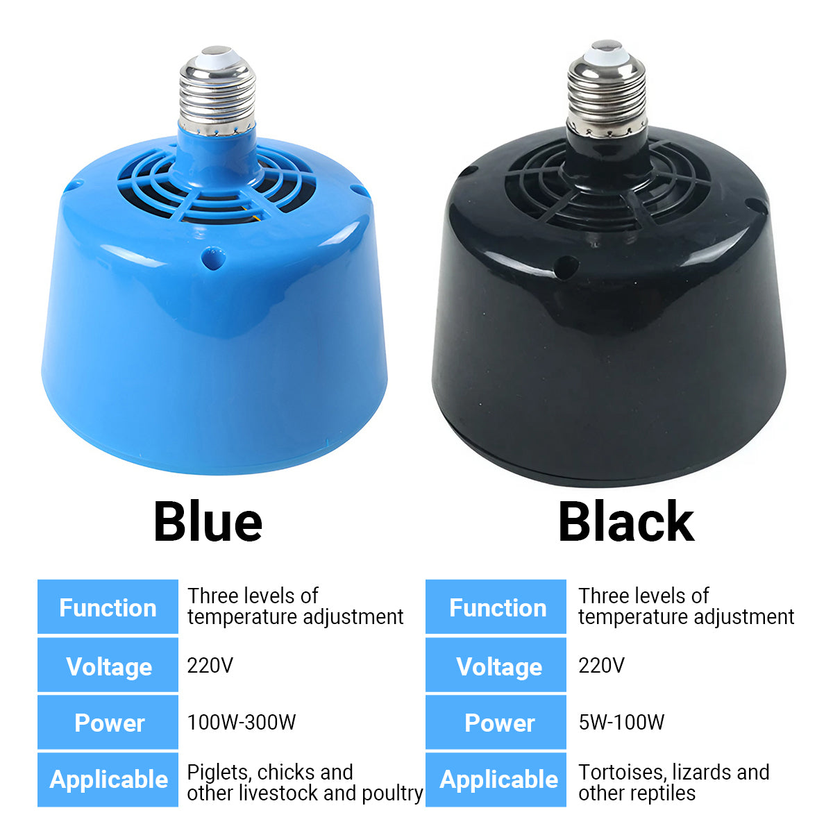 Adjustable Livestock Heating Lamp for Chickens Piglets and Ducks