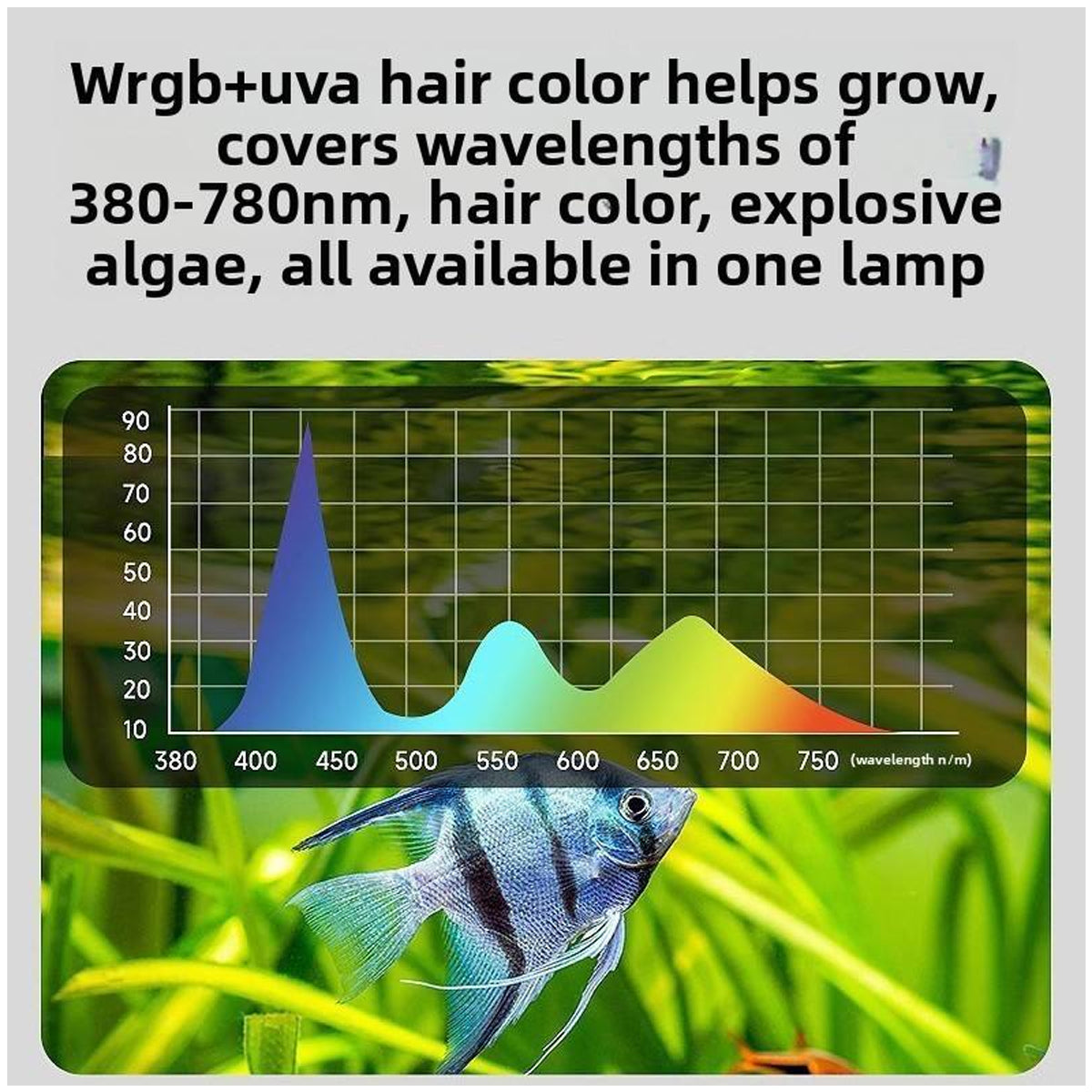 Yee LED Aquarium Light 35W Full Spectrum Clip-On Fish Tank Lamp