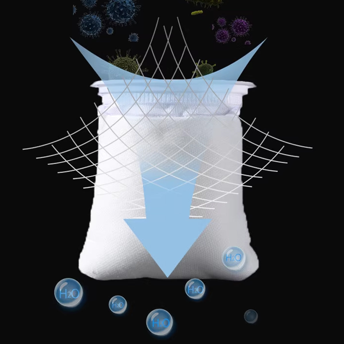 Aquarium Leveling Mat EVA Foam Anti-Slip Tank Cushion