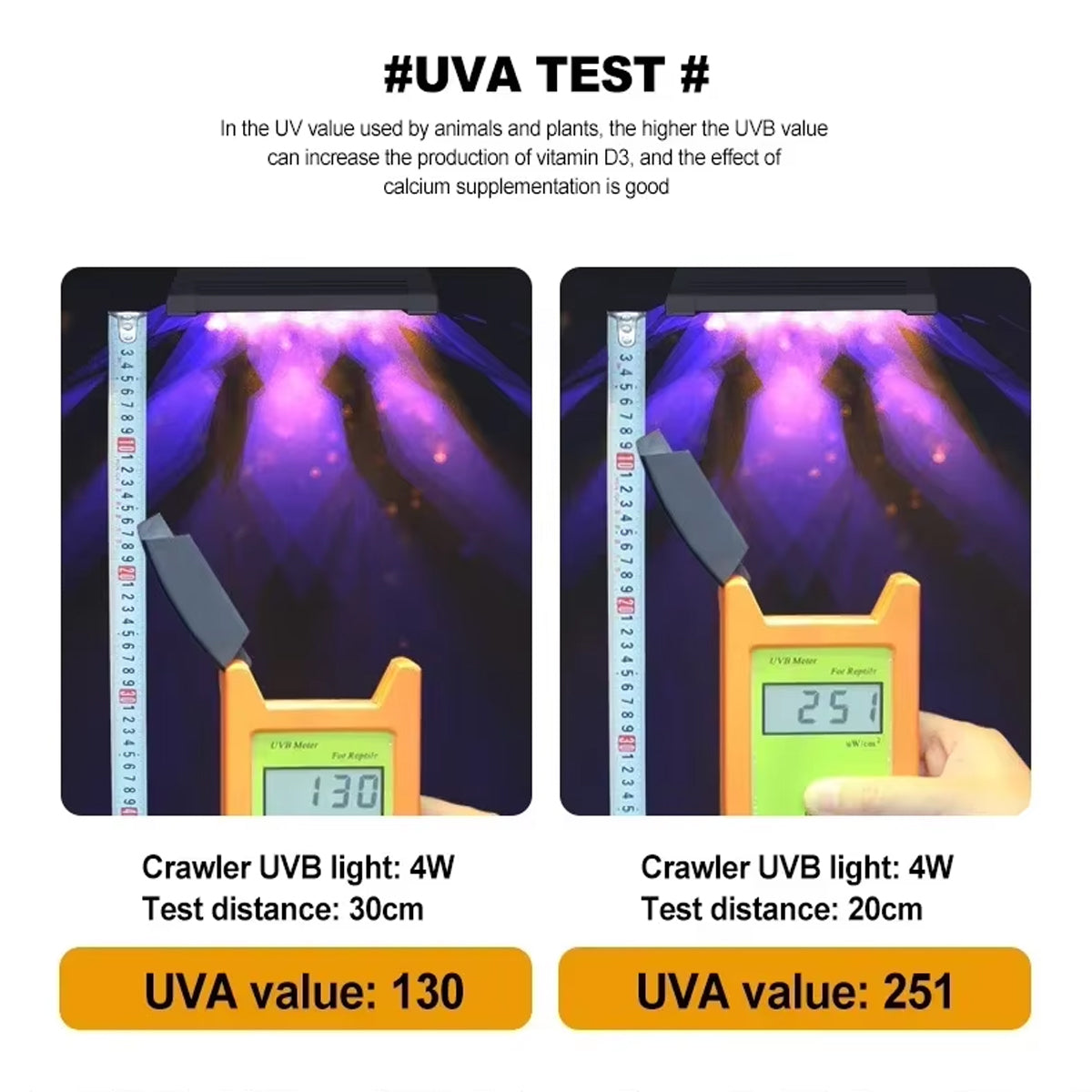 Adjustable Reptile UVB LED Light with Timer and UVA Support