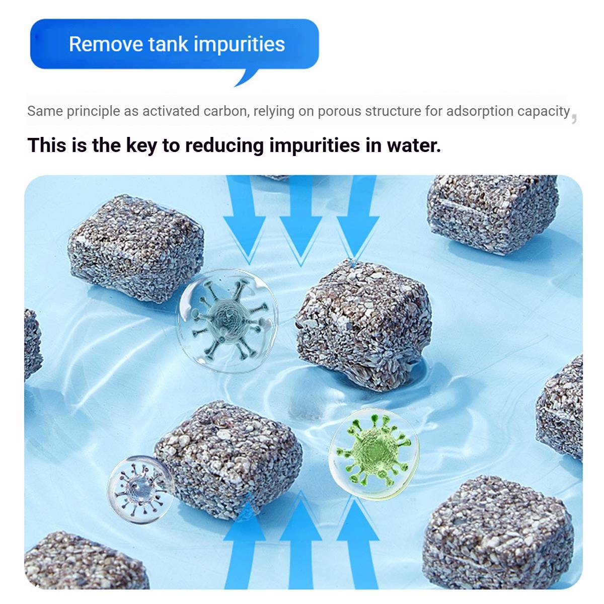 Yee Aquarium Filter Media Raw Mineral Cube Bio Filter