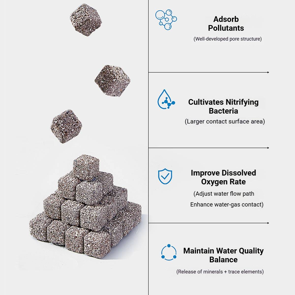Yee Aquarium Filter Media Raw Mineral Cube Bio Filter