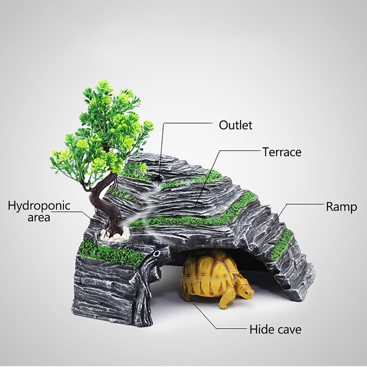 Reptile Hideout with Tree Decor