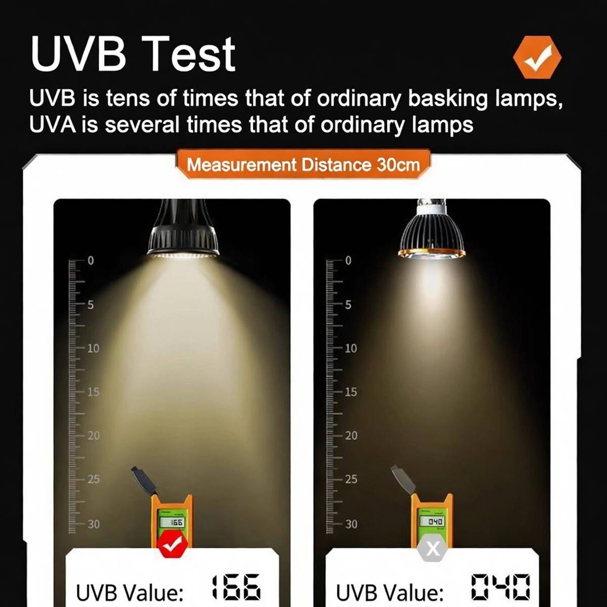 LED UVB Reptile Lamp Full Spectrum 5.0
