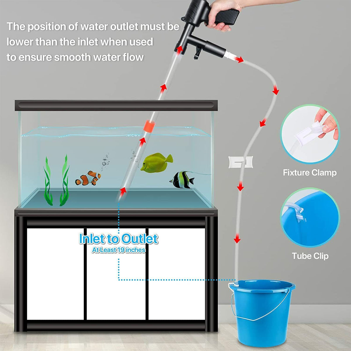 Efficient Fish Tank Gravel Cleaner Multi-functional 6-in-1 Cleaning Kit