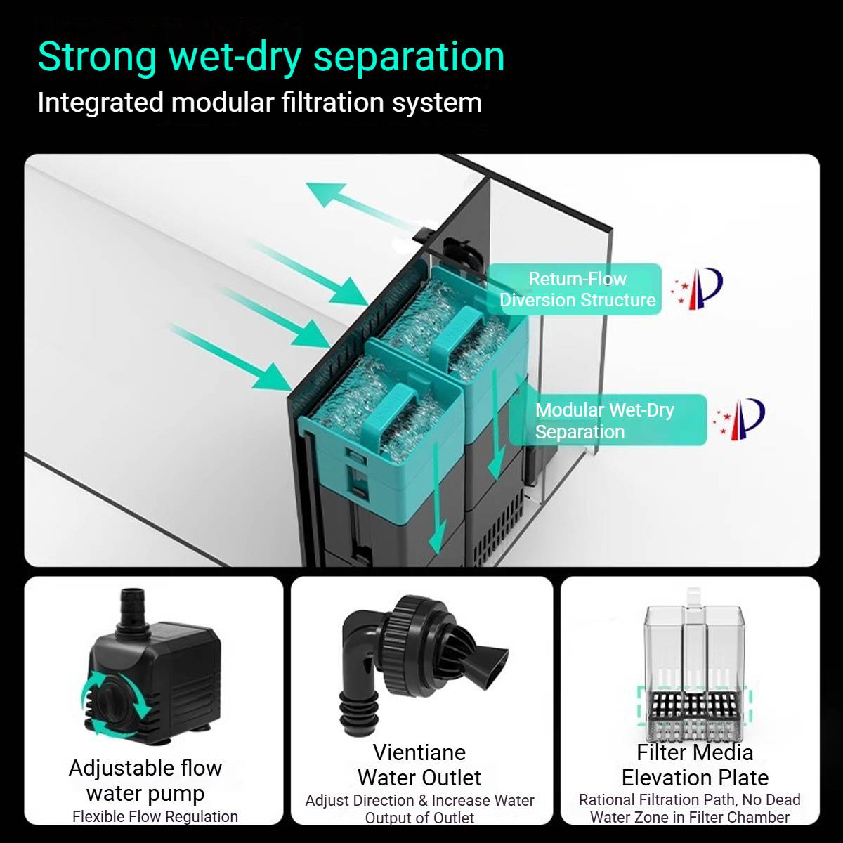 Side Filtered Fish Tank 50cm Aquarium