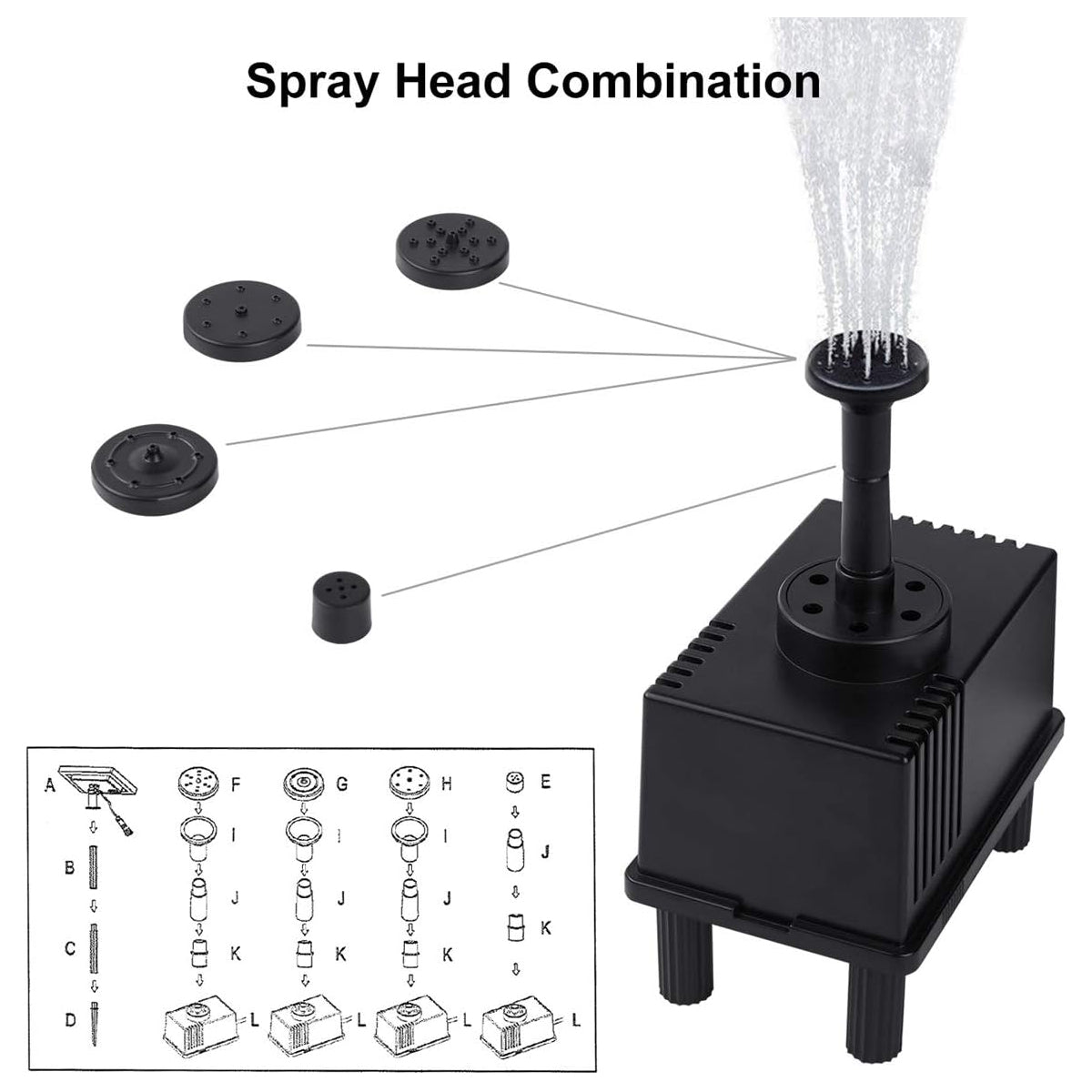 Solar Powered Water Pump with Filter for Pond & Fountain
