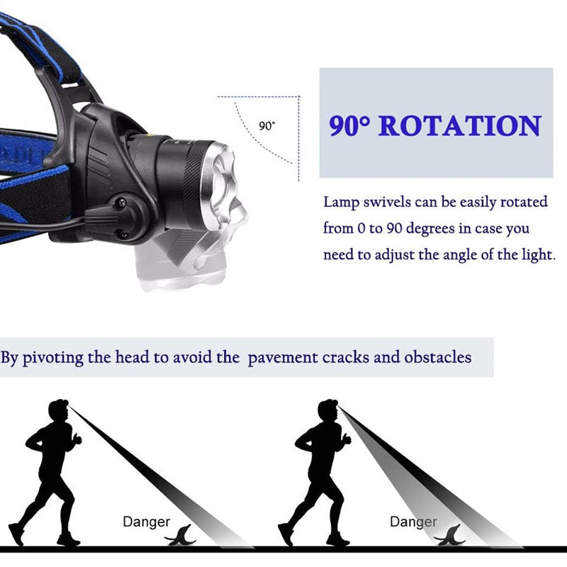 Rechargeable LED Headlamp 3 Modes Zoomable Waterproof Light