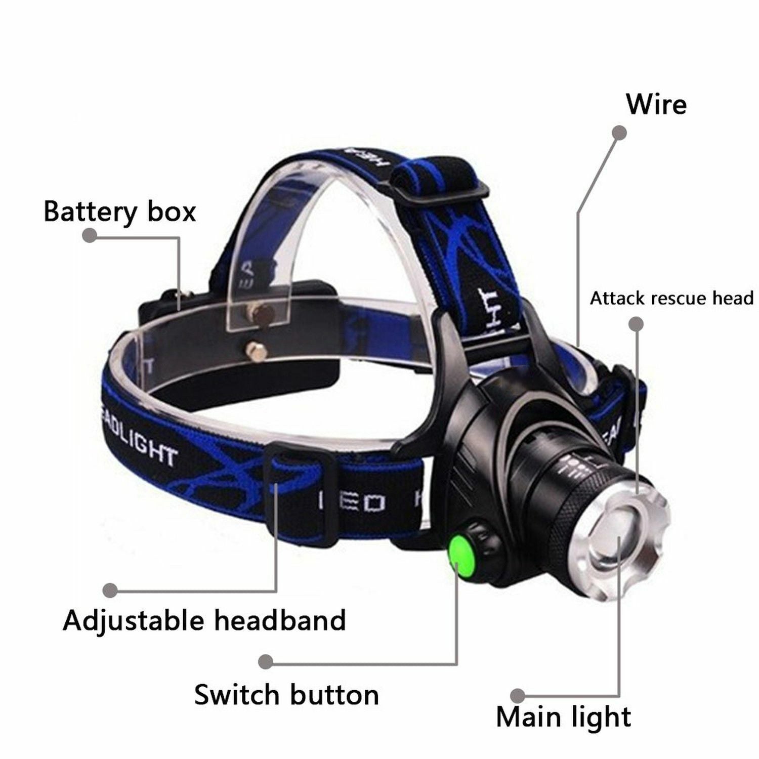 Rechargeable LED Headlamp 3 Modes Zoomable Waterproof Light