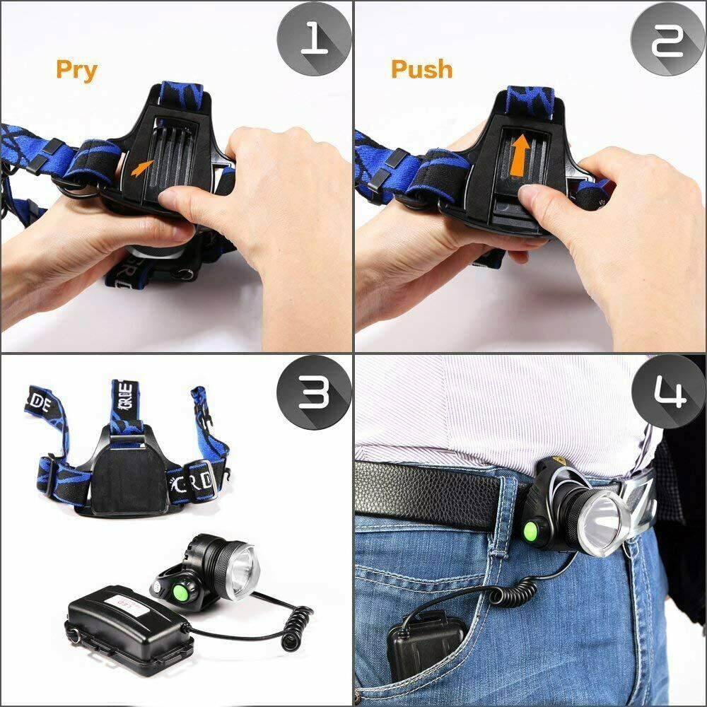 Rechargeable LED Headlamp 3 Modes Zoomable Waterproof Light
